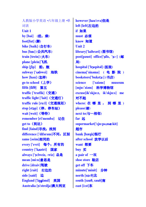 人教版小学英语六年级上、下册单词表(带有音标)