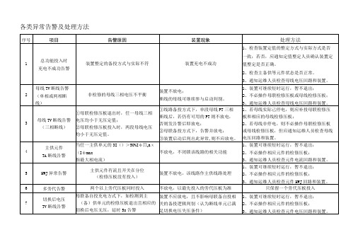 备自投各类异常处理方法