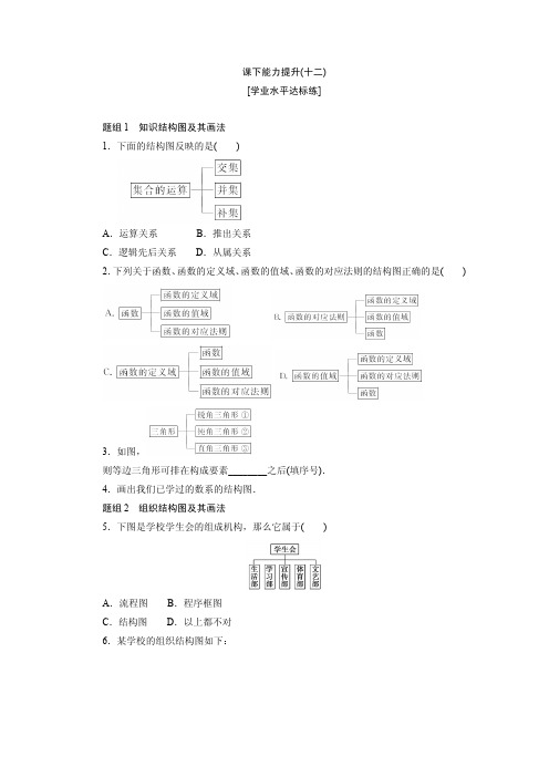 2017-2018学年高中数学人教A版选修1-2创新应用：课下能力提升(十二) Word版含解析