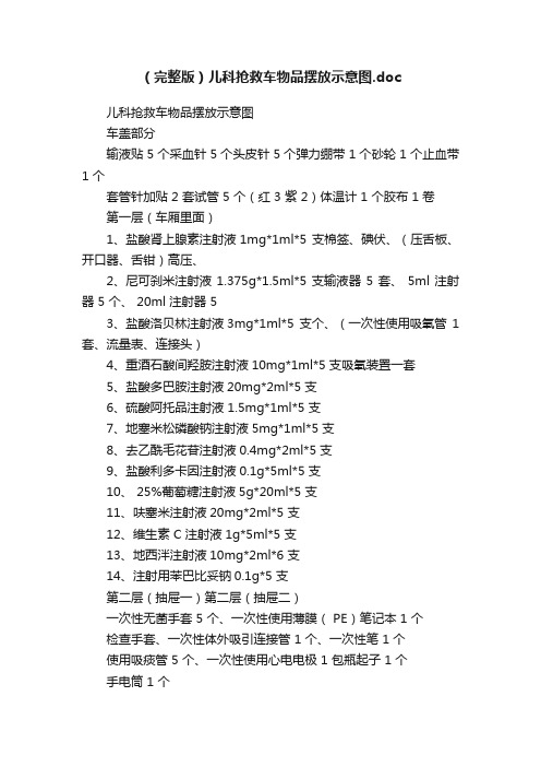 （完整版）儿科抢救车物品摆放示意图.doc