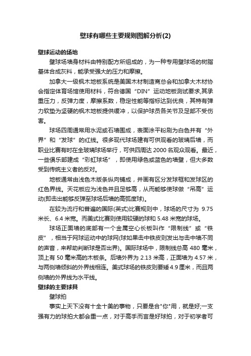 壁球有哪些主要规则图解分析（2）