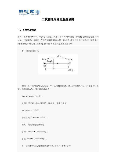 二次相遇问题的解题思路[精品文档]