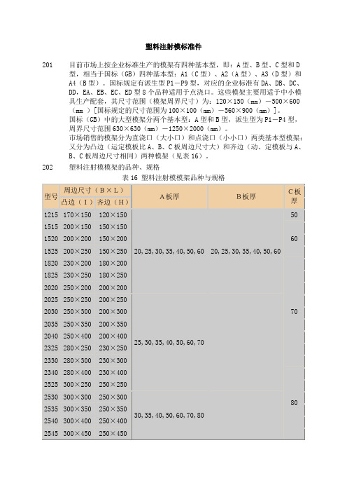 塑料注射模标准件