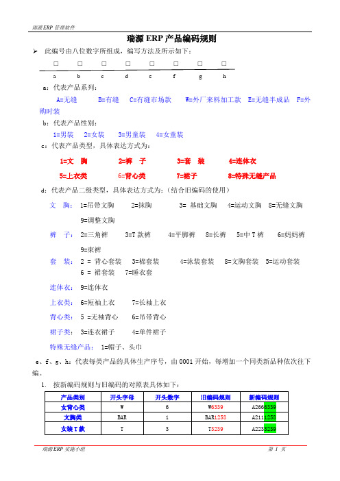 产品编码规则