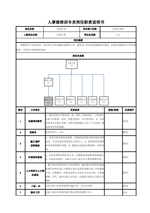 人事部培训专员岗位职责说明书