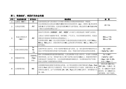 冶金性能与基础特性