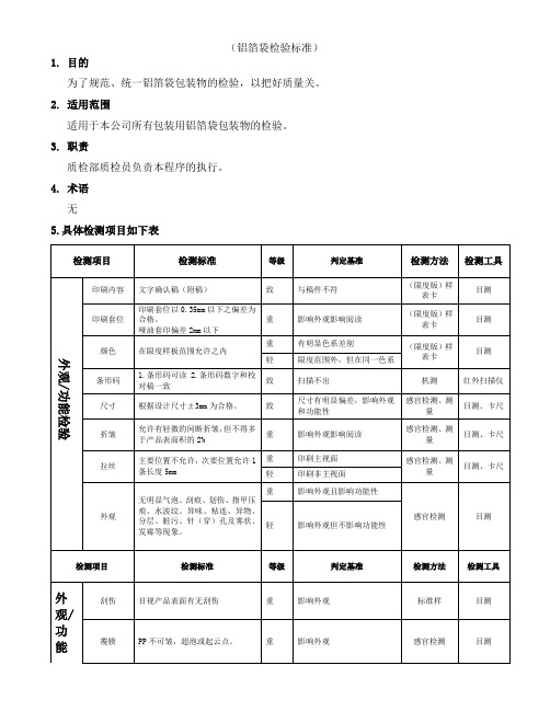 化妆品辅材检验标准 铝箔袋