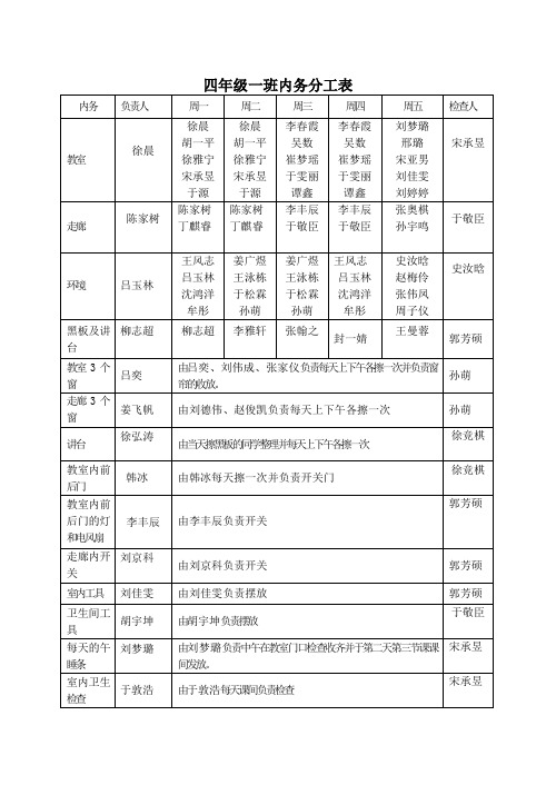 四年级一班内务分工表