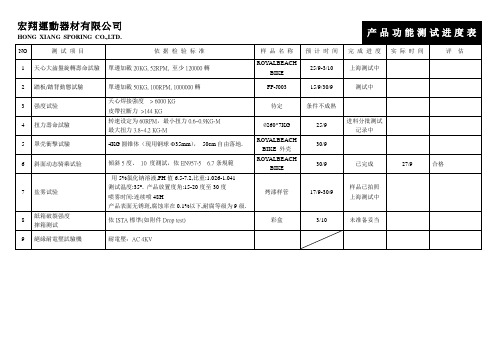 产品功能测试进度表