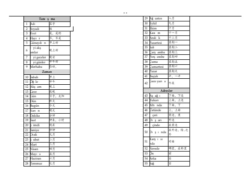 土耳其语常用单词500个