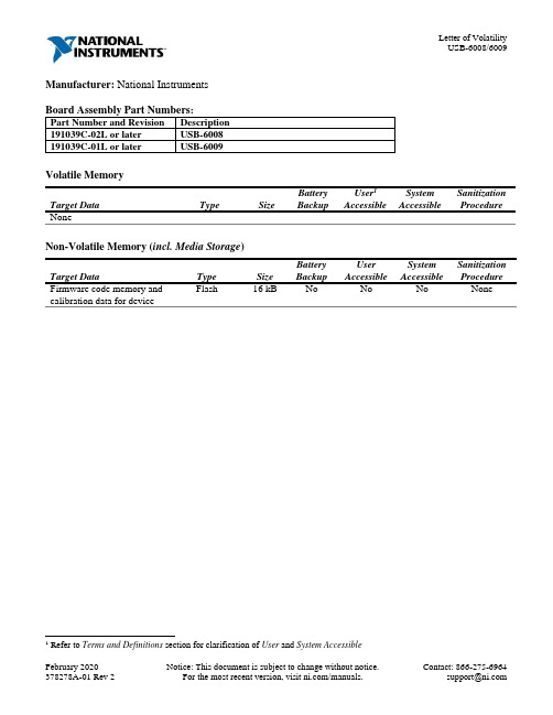 National Instruments USB-6008 6009说明书