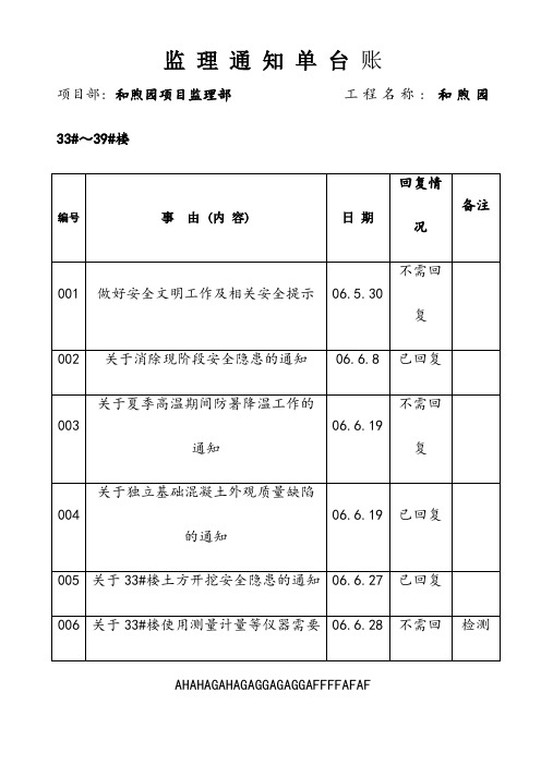 监理通知台账