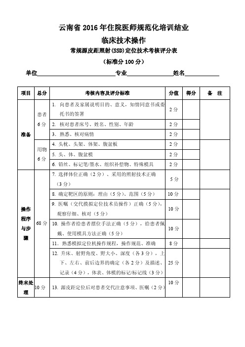 放射肿瘤科临床技能考核评分表(5项)