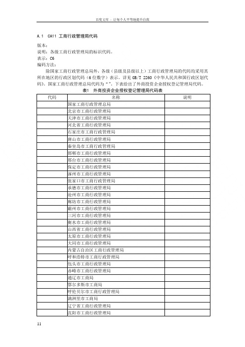 工商行政管理局代码