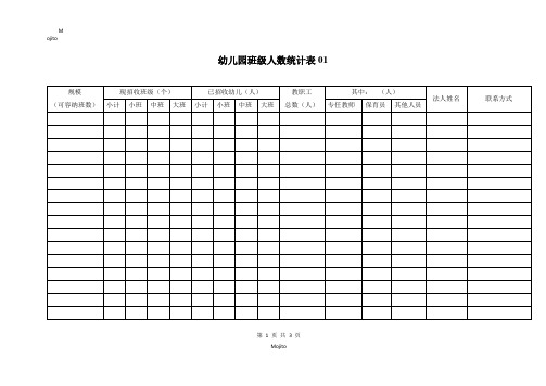 2.班级人数统计表