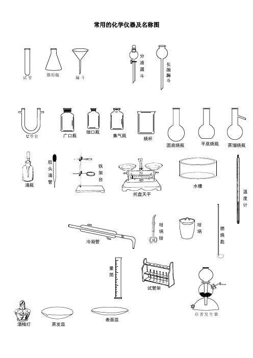 常用的化学仪器及名称图