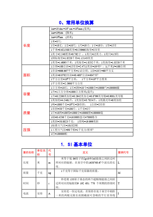 常用单位及单位换算大全