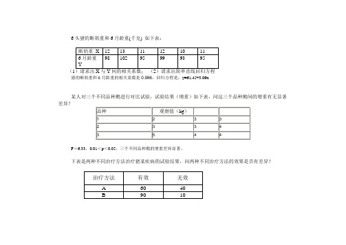 湖南农大生物统计附试验设计实习题库选择判断名词解释。