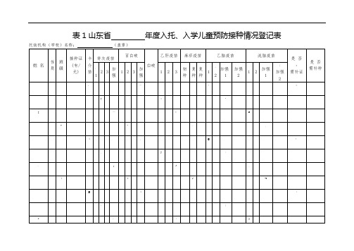 入托、入学儿童预防接种情况登记表