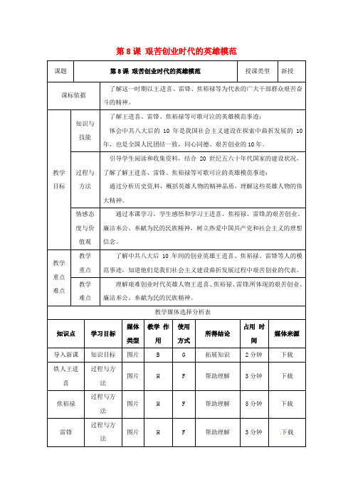 陕西省安康市石泉县池河镇八年级历史下册 第二单元 建设之路的曲折探索 第8课 艰苦创业年代的英雄模范