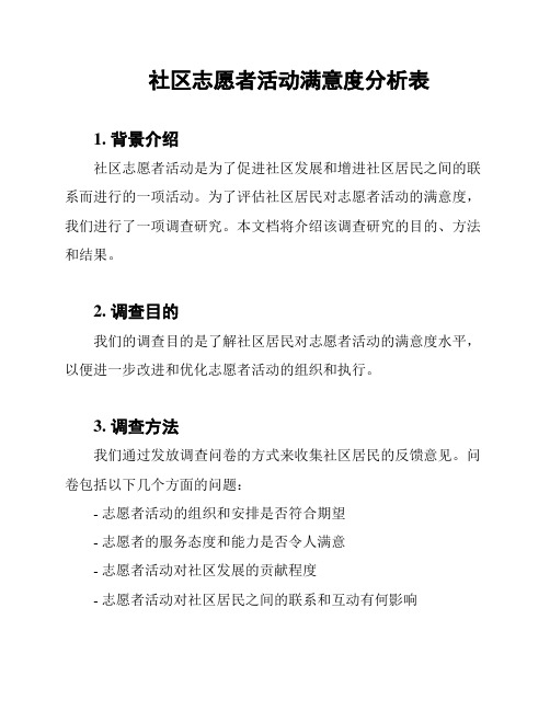 社区志愿者活动满意度分析表