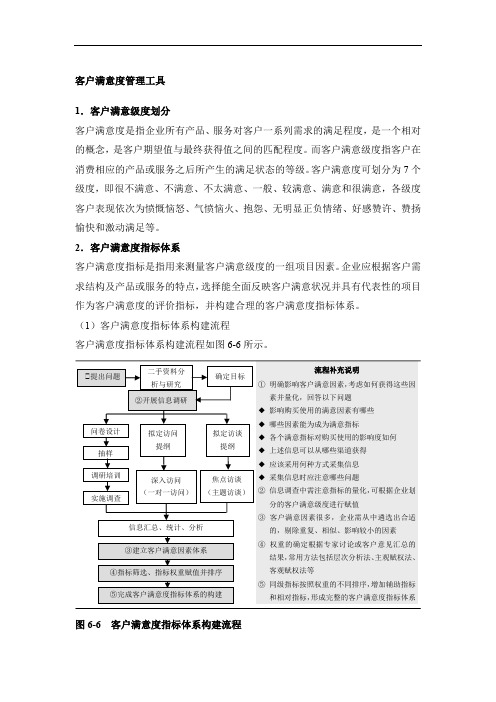 客户关系管理：客户满意度、客户忠诚度、客户终身价值分析工具