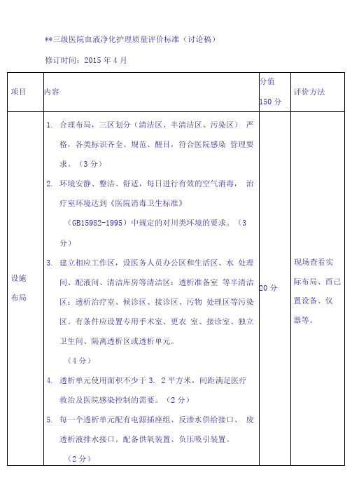 三级医院血液净化护理质量评价标准