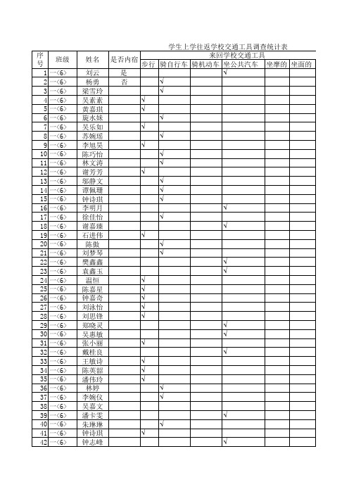 学生上学往返学校交通工具调查统计表—