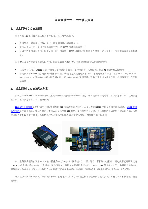 以太网转232,232转以太网