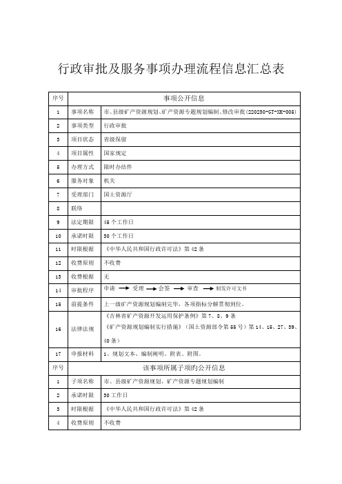 行政审批及服务事项办理流程信息汇总表