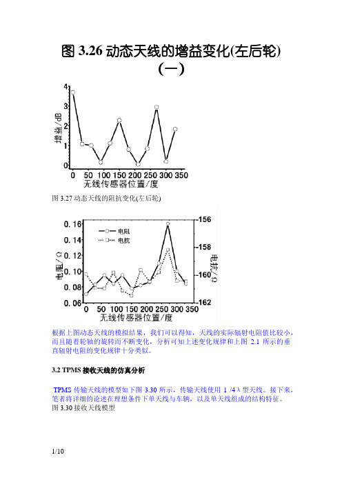 射频发射和射频接收电路