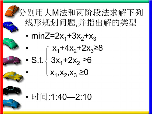 第六章  单纯形法的灵敏度分析与对偶对偶问题