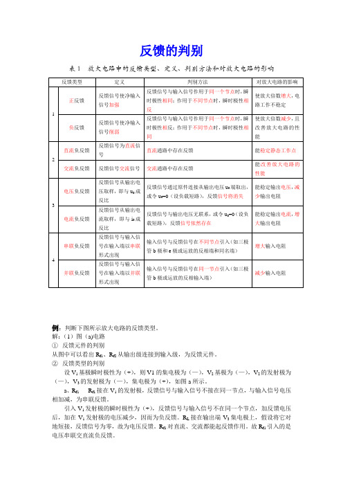 反馈的判别