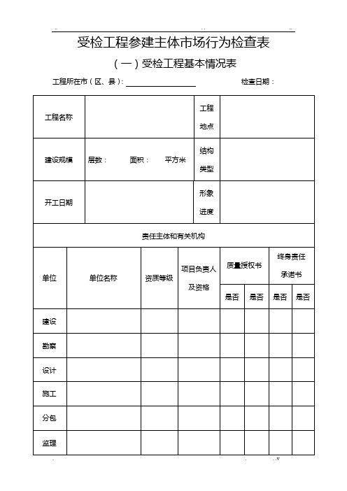 建筑市场行为检查表