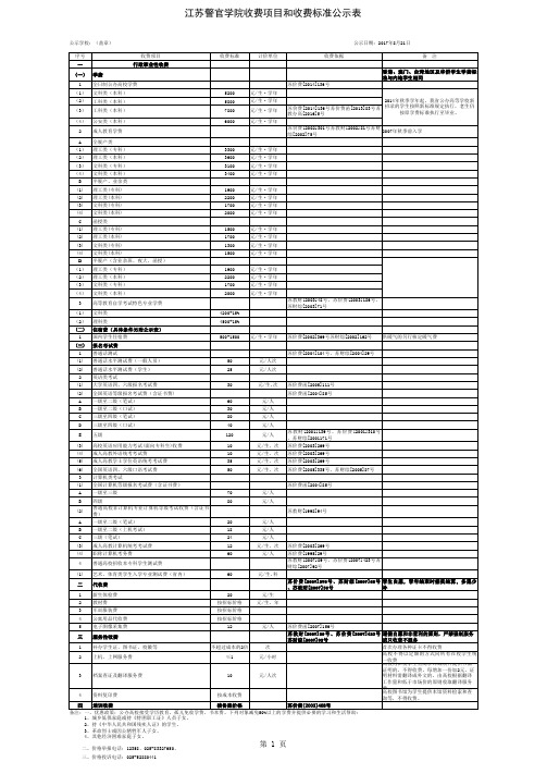 收费项目和收费标准公示表