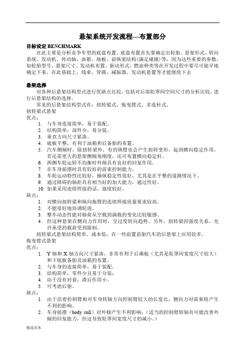 汽车悬架系统开发布置流程