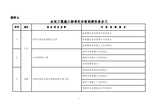 閵嗗﹥镌夋潻镒紣缁嫔宸濋柌蹇撶暔閸忋剑鐖i仑鍡楀瀵ら缚颜旷