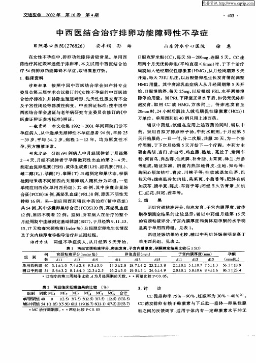 中西医结合治疗排卵功能障碍性不孕症