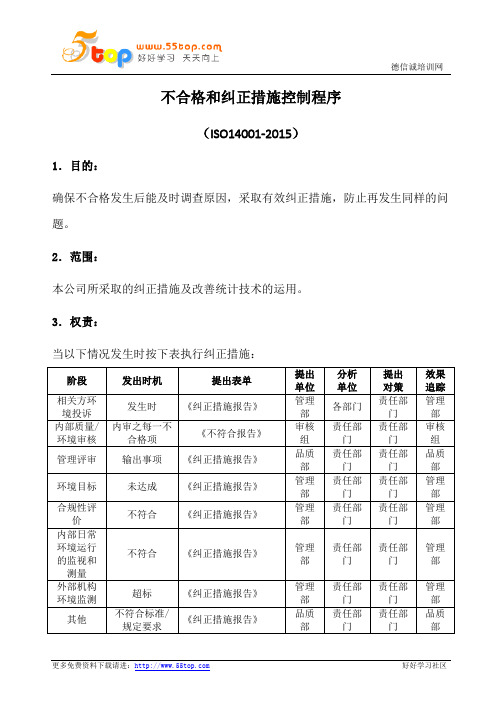不合格和纠正措施控制程序(含表格)