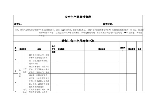 砖厂安全生产隐患排查表