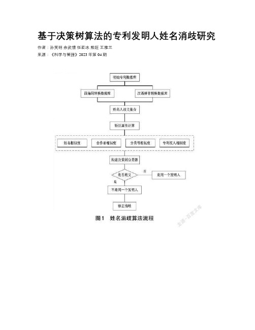 基于决策树算法的专利发明人姓名消歧研究