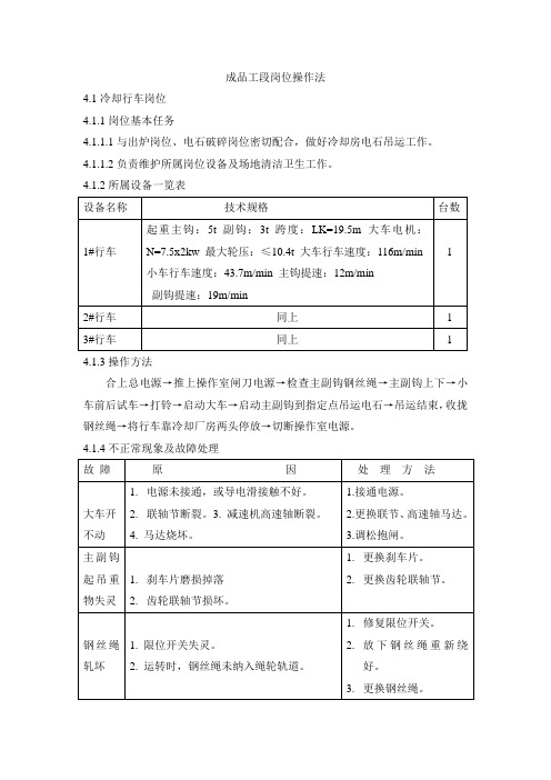 成品工段岗位操作法