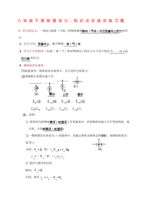 八年级下册物理浮力.知识点总结及练习题