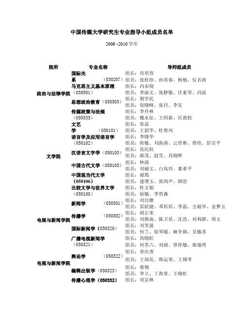 中国传媒大学研究生专业指导小组成员名单