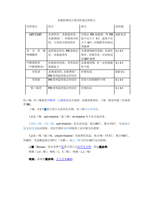 杀菌防霉剂主要活性成分的特点