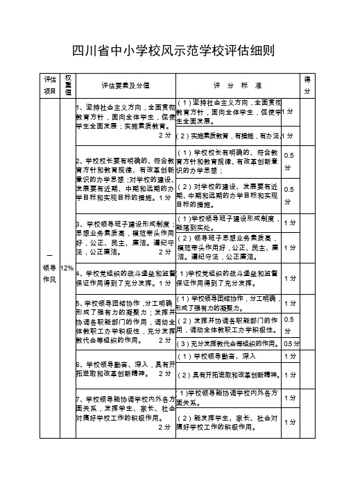 四川省中小学校风示范学校评估细则