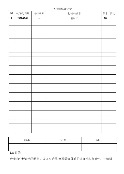 质量环境数据分析和应用控制程序含记录