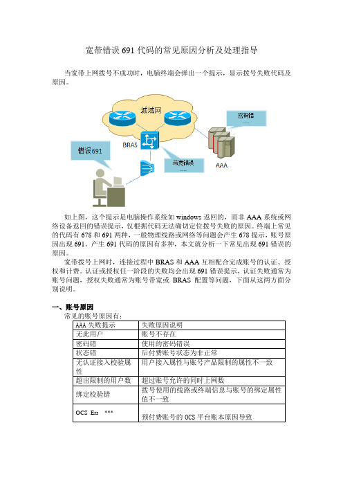 宽带错误691代码的常见原因分析及处理指导