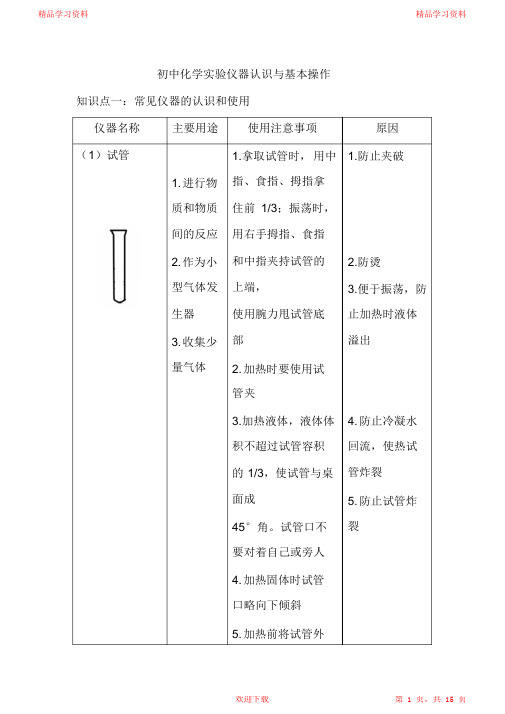 2021初中化学实验仪器认识与基本操作(完整版)