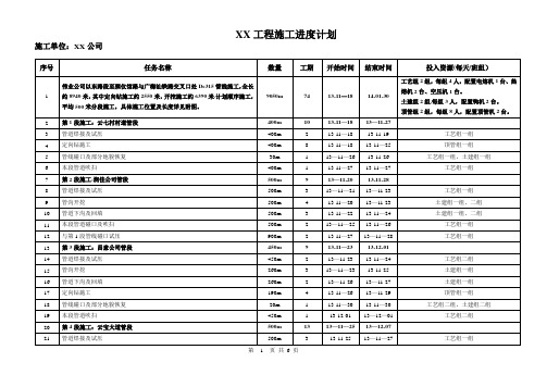 天然气管道工程施工进度计划